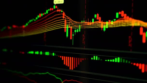 Финансовая концепция с монитором индикатора графика фондового рынка — стоковое видео