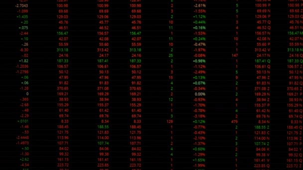 Conceito financeiro de negócios com monitor de tela indicador gráfico de mercado de ações — Vídeo de Stock