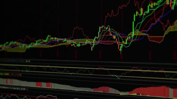 Business financial koncept med aktiemarknad diagram indikator skärm — Stockvideo