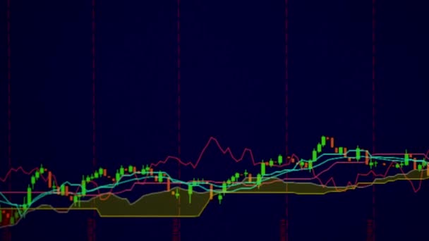 Concepto financiero de negocios con gráfico de mercado de valores monitor de pantalla indicador gráfico — Vídeo de stock