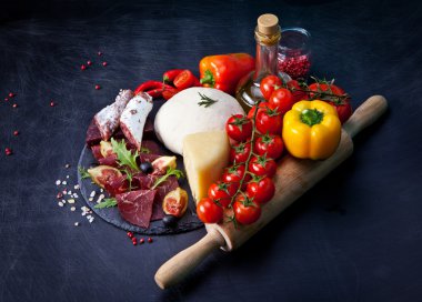 Ürünler tablosundaki pizza için