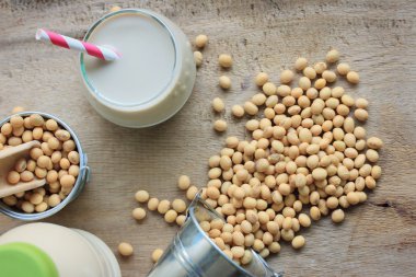 Soya sütü soya ile