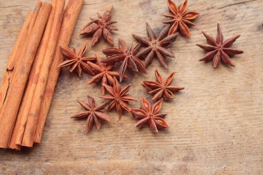 yıldız anason ve tarçın