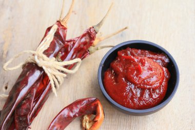 Kore kırmızı biber - gochujang
