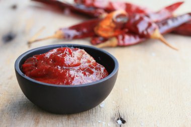 Kore kırmızı biber - gochujang