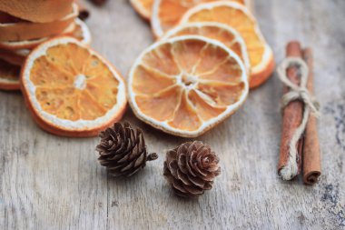 portakal aroması baharat kurur