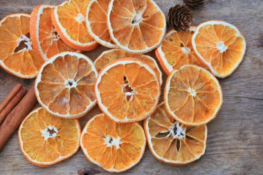 portakal aroması baharat kurur