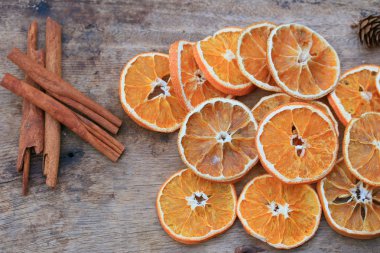 portakal aroması baharat kurur