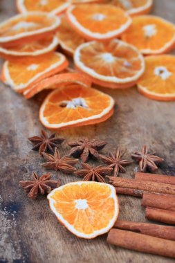 portakal aroması baharat kurur