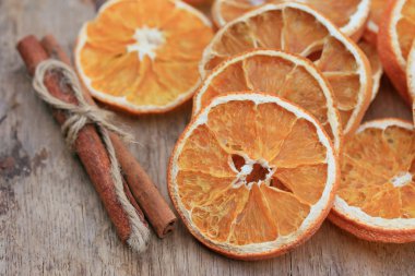 portakal aroması baharat kurur