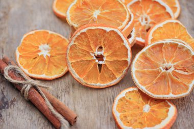 portakal aroması baharat kurur