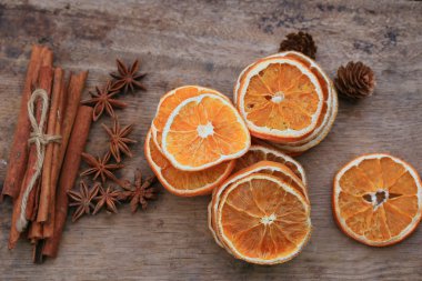 portakal aroması baharat kurur