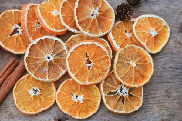 portakal aroması baharat kurur