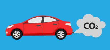 Car emits carbon dioxide, environmental problems, vector illustration clipart