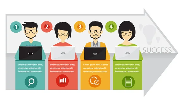 Coworking ve takım çalışma kavramı