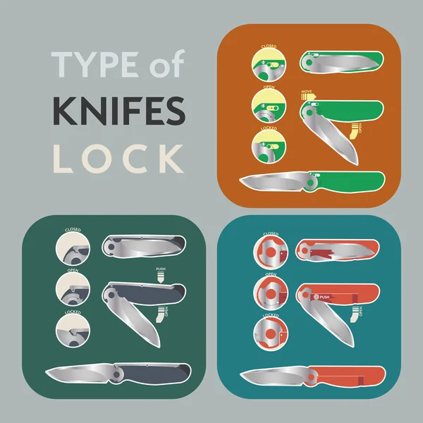 Types of locking folding knives — Stock Vector