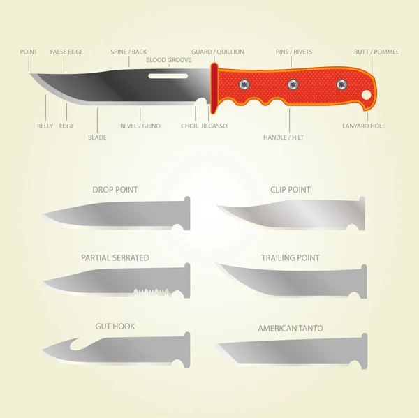 Vektor ClipArt: kniv delar — Stock vektor