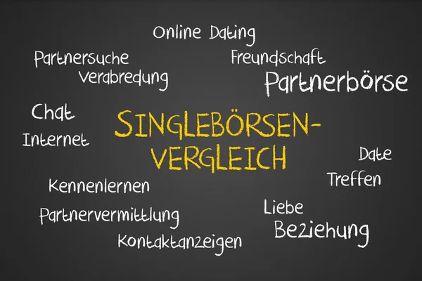 Singleboersen Vergleich wordcloud — Stock Photo, Image
