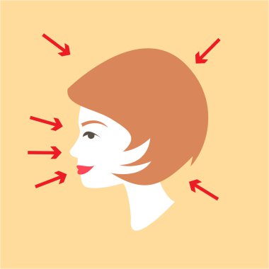 Kavramsal vektör kozmetik simgesi  