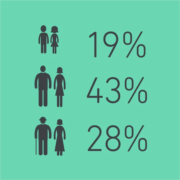 L'ère de l'infographie conceptuelle — Image vectorielle