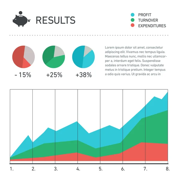 Résultats commerciaux de l'infographie conceptuelle — Image vectorielle