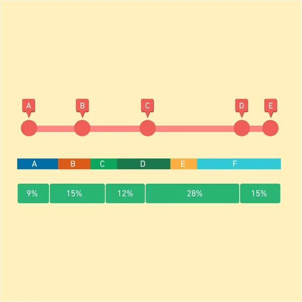 Infographie conceptuelle graphique à barres horizontales — Image vectorielle