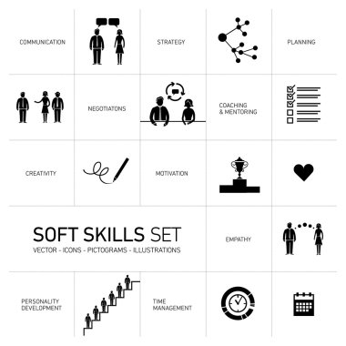 Yumuşak becerileri Icons set
