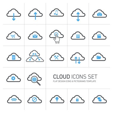 bulut hesaplama simgeleri ayarlandı
