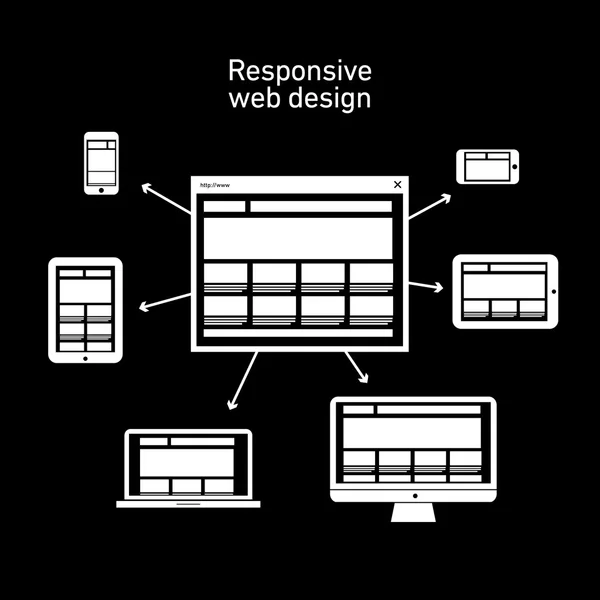 Responsive web design — Stock Vector