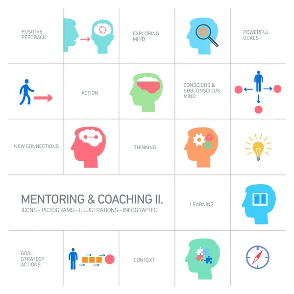 Iconos de mentoría y coaching — Vector de stock