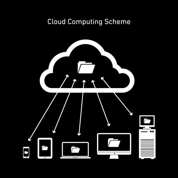 Icono del esquema de computación en nube — Vector de stock