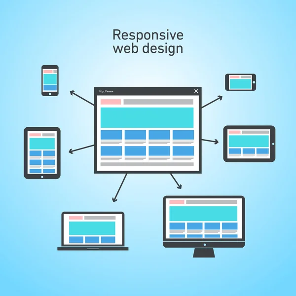 Tepkili Web Tasarımı — Stok Vektör