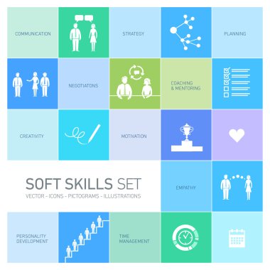 Soft skills icons set clipart