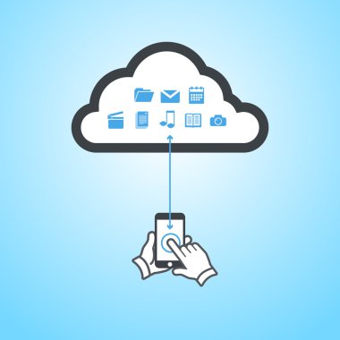 Telefon bulut bilgi işlem