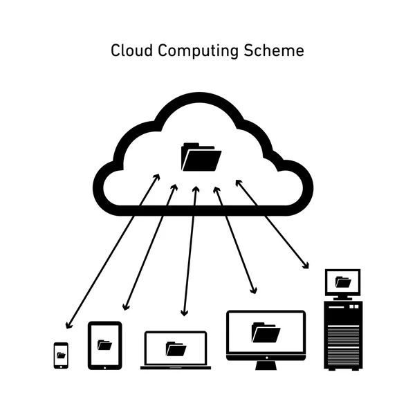 Icono del esquema de computación en nube — Vector de stock