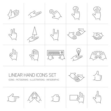 Parmak simgeler jest