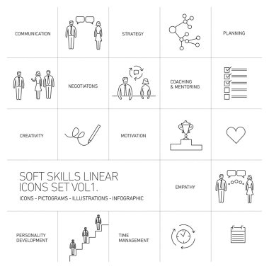 Soft skills vector linear icons clipart