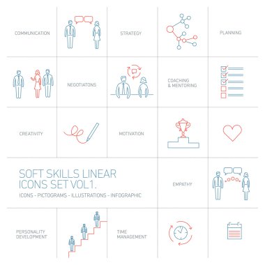 Soft skills vector linear icons clipart