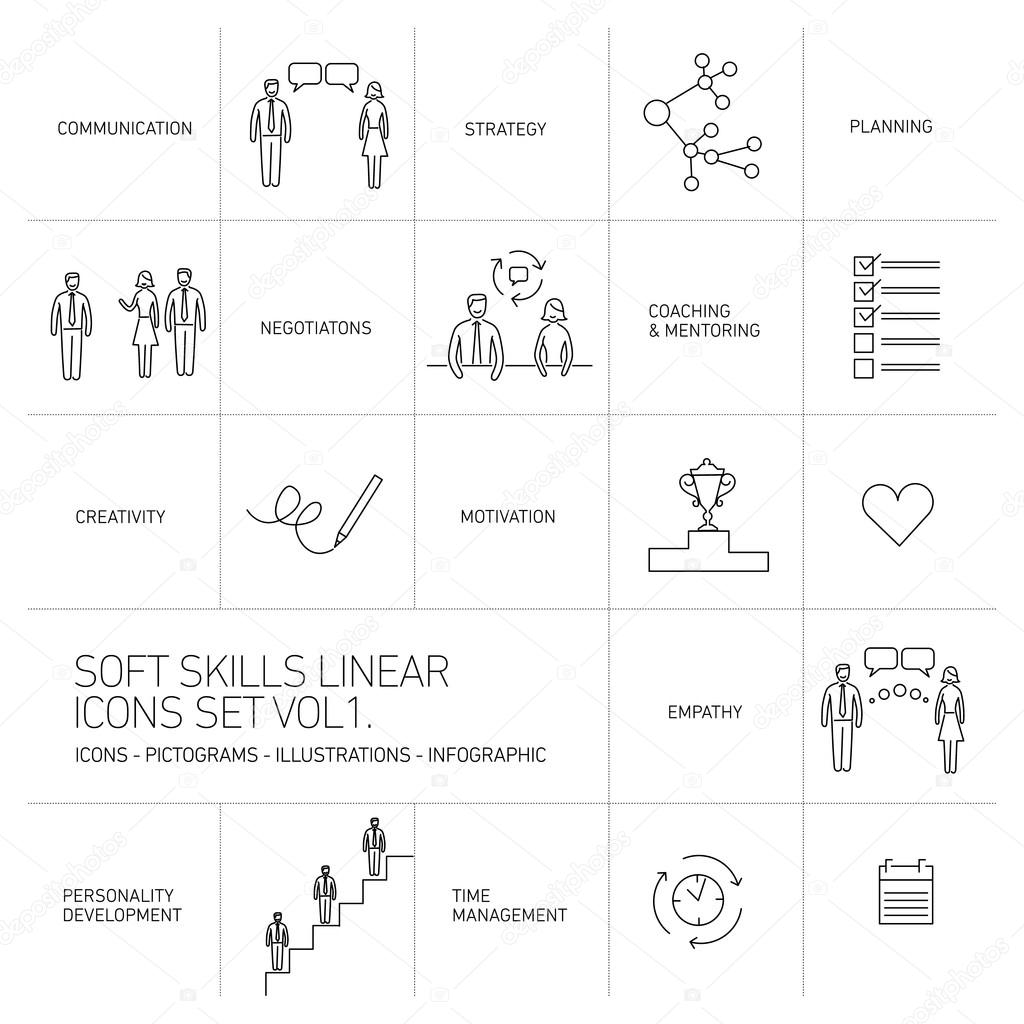 Soft skills vector linear icons