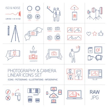 Fotoğraf ve fotoğraf makinesi simgeler