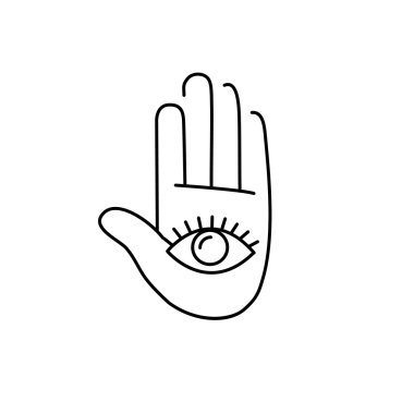 Eye in open hand palm