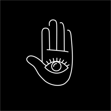Eye in open hand palm