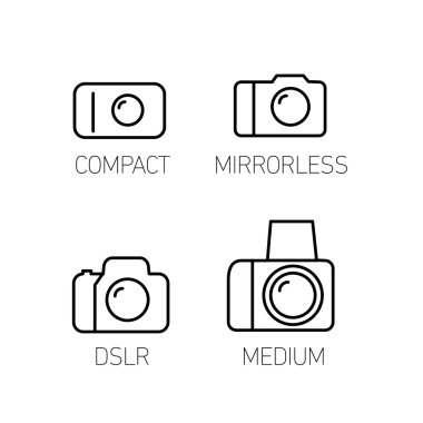 camera and photography systems