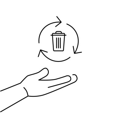 Recycle bin in hand gesture ecology
