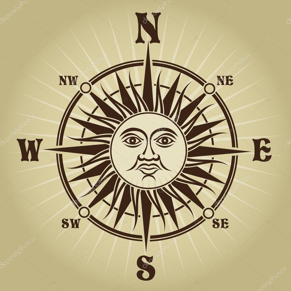 Vintage Retro Compass Rose Illustration