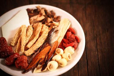 geleneksel Çin Bitkisel Tıp