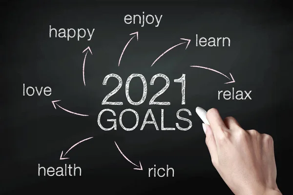 Hand holding a chalk and writing 2021 goals, wish you all the best as always in this coming new year.