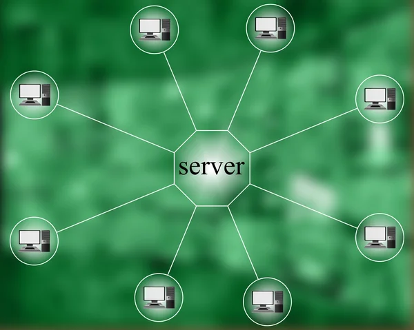 Server — Stockfoto