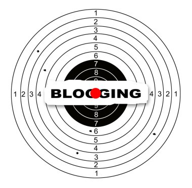 blog yazma