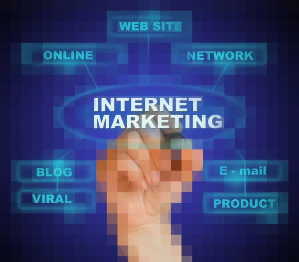 Internet-Marketing verpixelt — Stockfoto